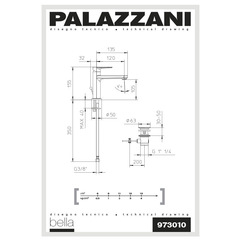 Miscelatore Lavabo Con Piletta Cromo Bella - Palazzani