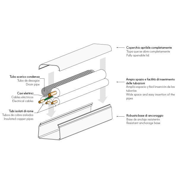 CANALINA 70X55 CLIMA PLUS BARRE DA 2 ML (25549791)